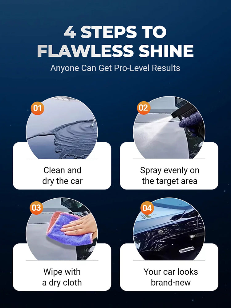 4-in-1 car refinishing spray (say goodbye to expensive 4S dealership refinishing!)