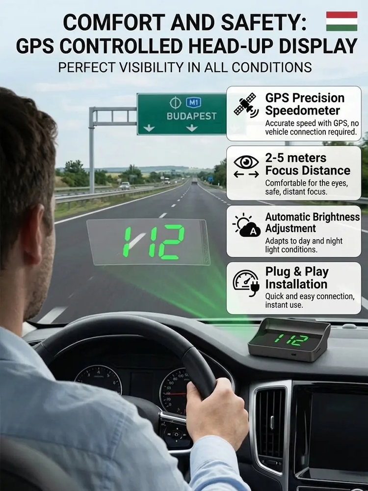 ⚡Hot Sales 51% OFF🔥Head-Up Display (HUD) Car GPS Digital Speedometer
