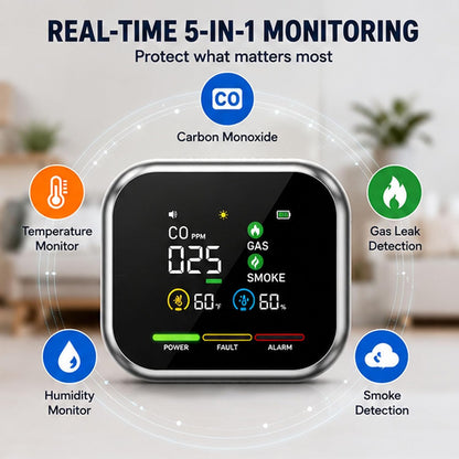 🛡️Multi-Function Home Safety Detector - CO, Gas, Smoke,Temperature & Humidity Monitor