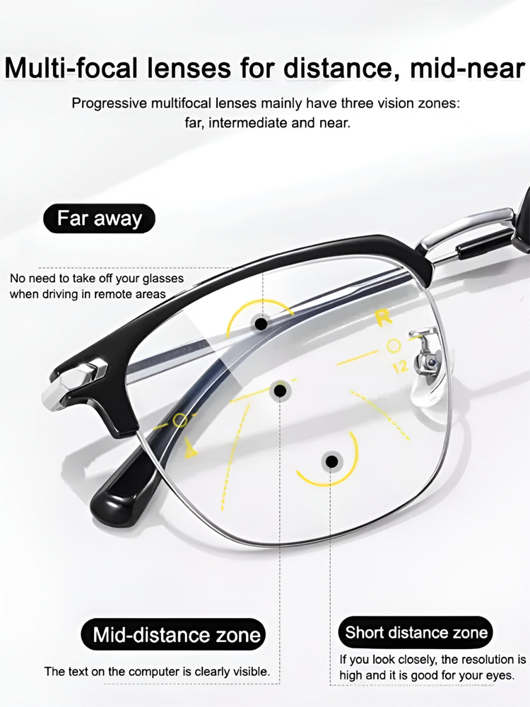 ✨Limited-Time Sale-50% Off👓Automatic zoom light-sensing transition lenses for anti-blue light presbyopia glasses
