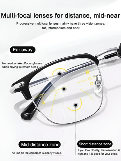 ✨Limited-Time Sale-50% Off👓Automatic zoom light-sensing transition lenses for anti-blue light presbyopia glasses