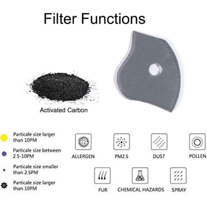 💖Reusable Carbon Filter Dust Mask – Lightweight, Reusable & Comfortable