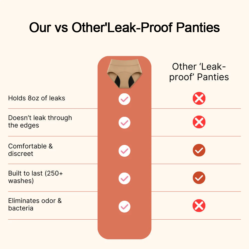 💖♀️Last Day 50% OFF|100% Leak-Proof Underwear 4-pack
