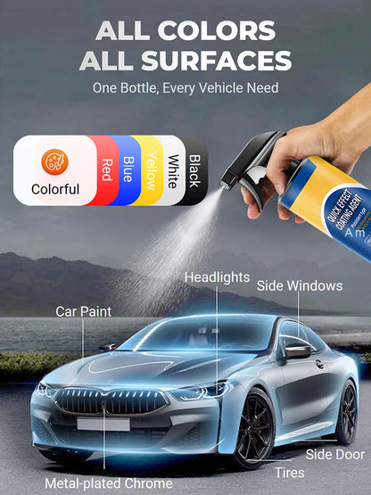 4-in-1 car refinishing spray (say goodbye to expensive 4S dealership refinishing!)