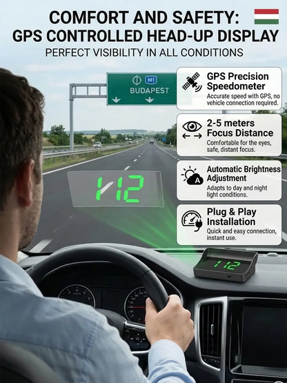 ⚡Hot Sales 51% OFF🔥Head-Up Display (HUD) Car GPS Digital Speedometer