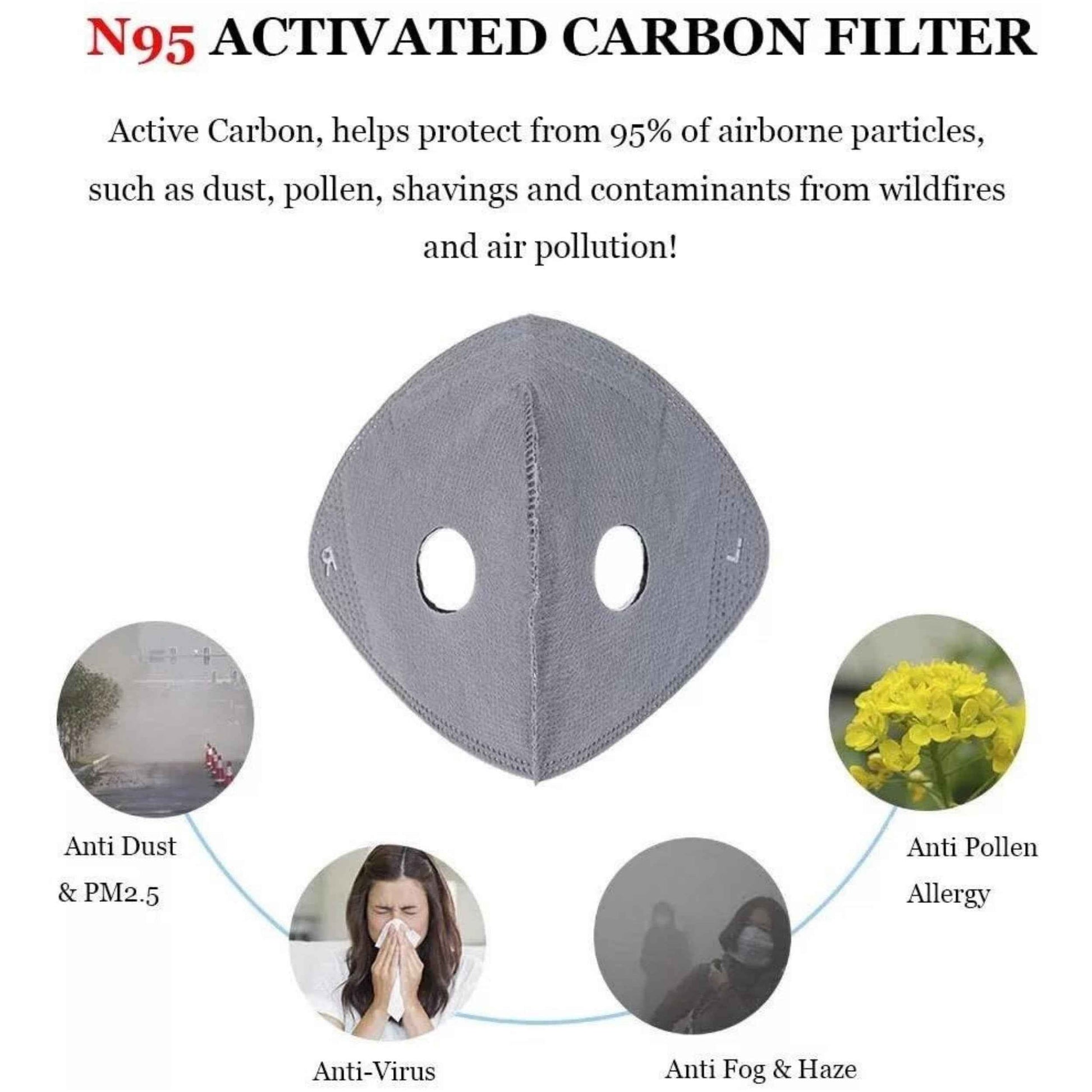 🔥LAST DAY 50% OFF💖Reusable Carbon Filter Dust Mask – Built for Active Lifestyles