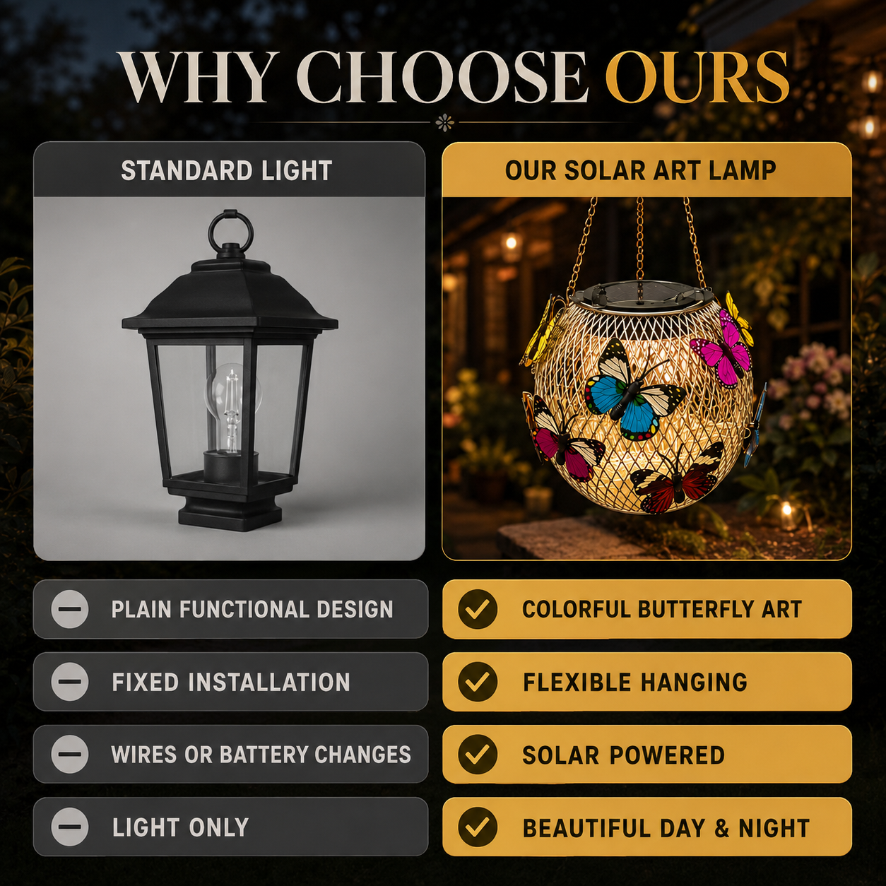 ⏳LAST DAY SALE 50% OFF !!📢Solar Pendant Lamp Art Of Iron