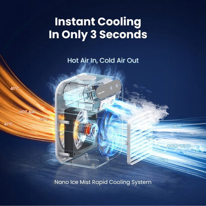 Mini Portable 3-in-1 Quiet Air Conditioner|Rechargeable & USB-Powered