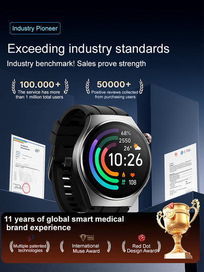❤️Flagship Smartwatch for Health Protection, 24/7 Health Data Center🥰✈️Free Shipping