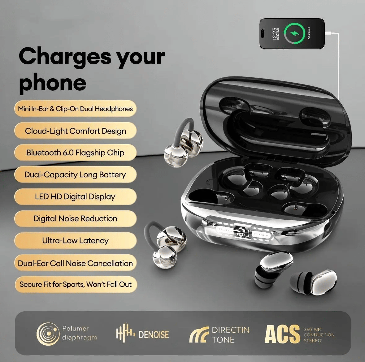 3-in-1 Bluetooth Wireless Earbuds with Chargeable Power Bank Case