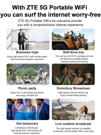 ✈️🔥Hot Sale🔥[Power on and use, free for life] All-network portable wifi