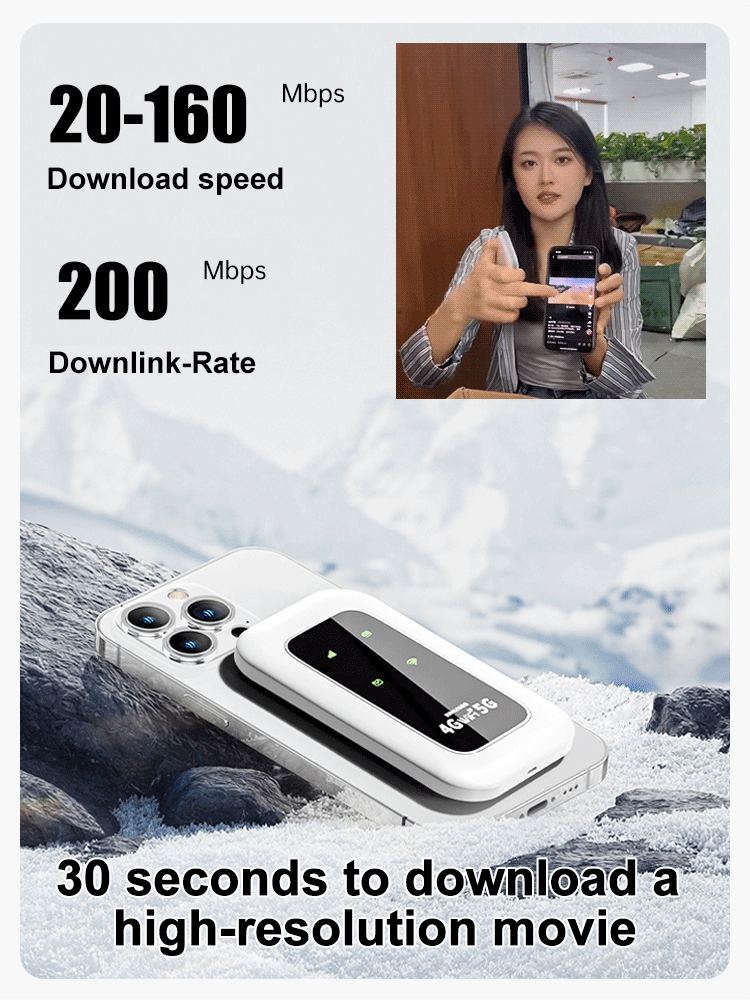 ✈️🔥Hot Sale🔥[Power on and use, free for life] All-network portable wifi