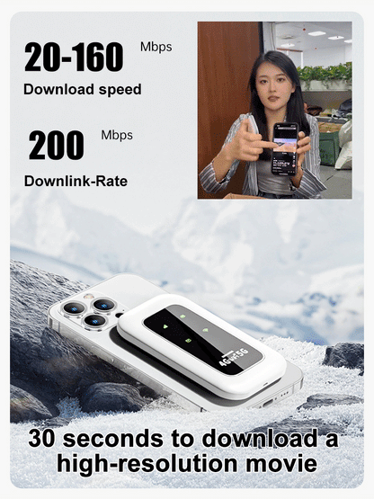 ✈️🔥Hot Sale🔥[Power on and use, free for life] All-network portable wifi