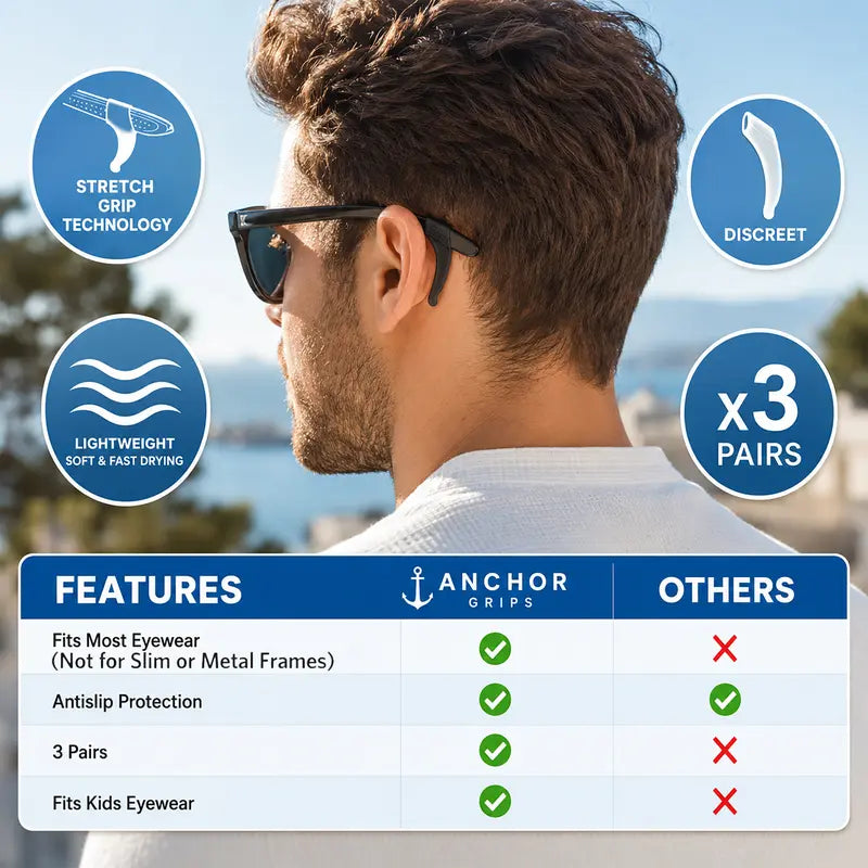 Package details for silicone eyeglass ear grips