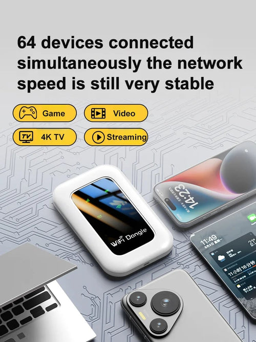 ✈️🔥Hot Sale🔥[Power on and use, free for life] All-network portable wifi