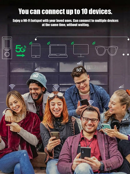 🌐Space-Link AI Satellite Terminal: Lifetime Free Unlimited High-Speed Wi-Fi