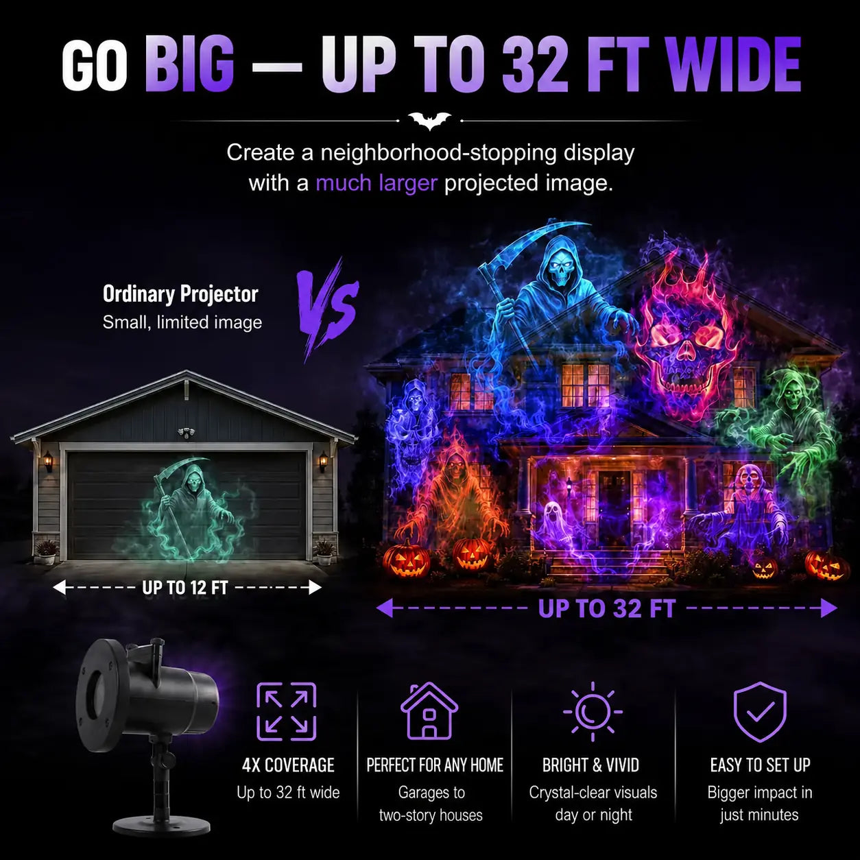 🎃 50% OFF Today – 32FT HD Halloween Projector with 10 Spooky Scenes, Remote & Timer