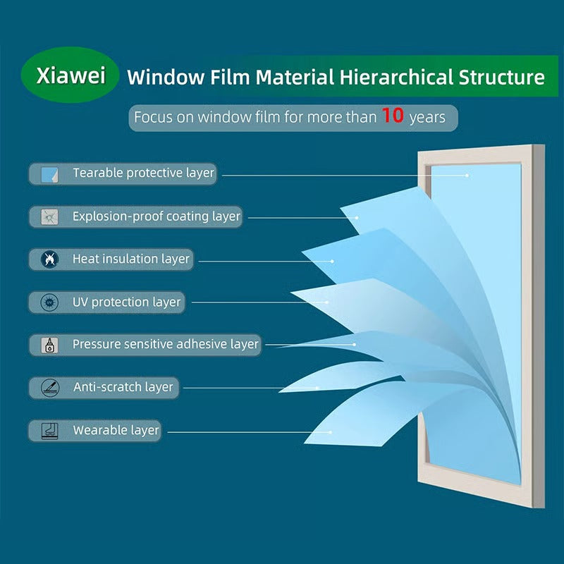 🔥 Over 50% OFF NOW🔥 One-Way Mirror Window Film for Daytime Privacy, UV Protection 🪟✨