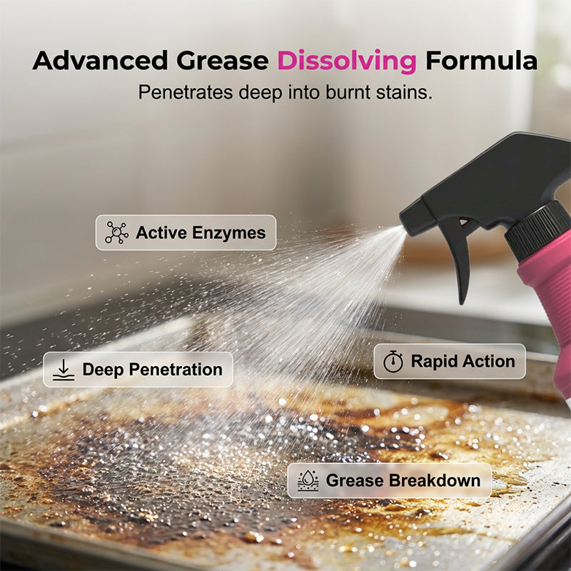 🍢 Fast-Acting Grill Degreaser | Heavy Duty Cleaning Spray