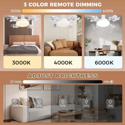 💡 E27 Socket Ceiling Fan Light – 2-in-1 LED Fan Bulb with Remote Control for Bedroom, Kitchen & Home Cooling